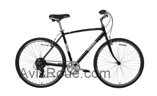 Bianchi Siena fiche technique et avis